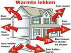 warmte